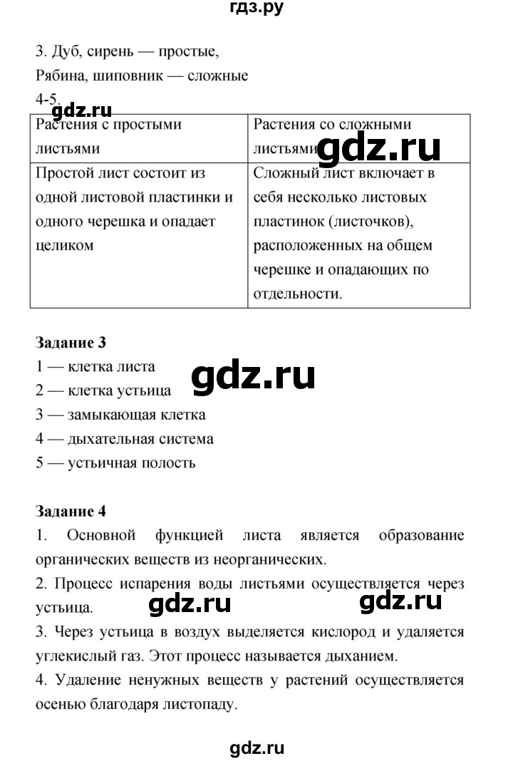 ГДЗ по биологии 6 класс Пономарева рабочая тетрадь  часть 1 (страница) - 21, Решебник