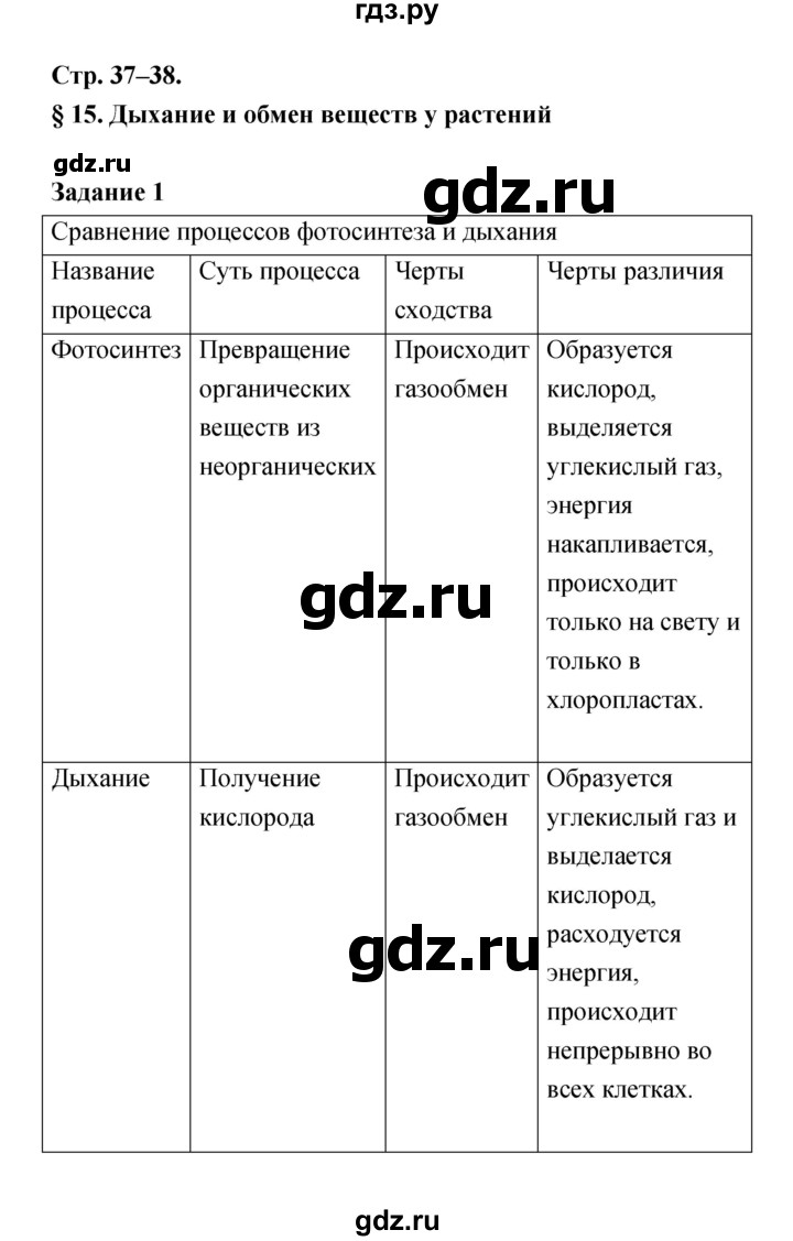 ГДЗ по биологии 6 класс Пономарева рабочая тетрадь  часть 1 (страница) - 37, Решебник