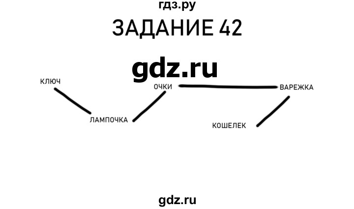 ГДЗ по информатике 2 класс Рудченко рабочая тетрадь  страница - 12, Решебник