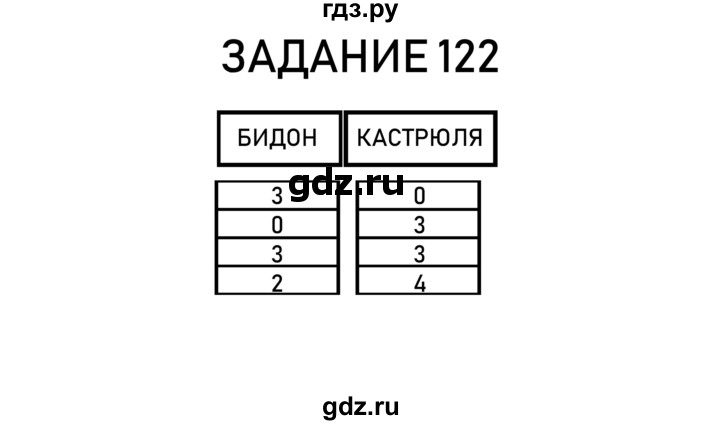 ГДЗ по информатике 2 класс Рудченко рабочая тетрадь  страница - 29, Решебник