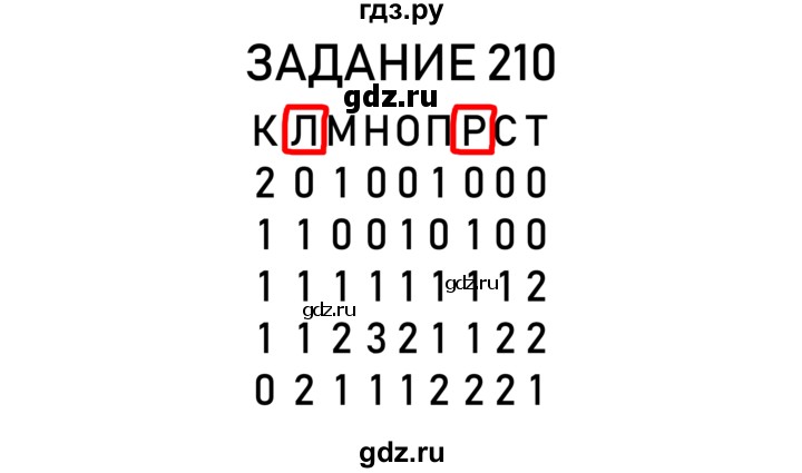 ГДЗ по информатике 2 класс Рудченко рабочая тетрадь  страница - 49, Решебник