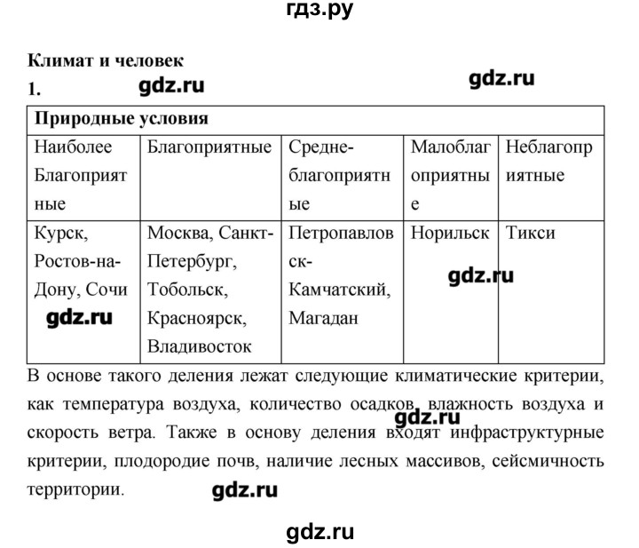 ГДЗ по географии 8 класс Ким рабочая тетрадь География России (Алексеев, Низовцев)  страница - 40, Решебник