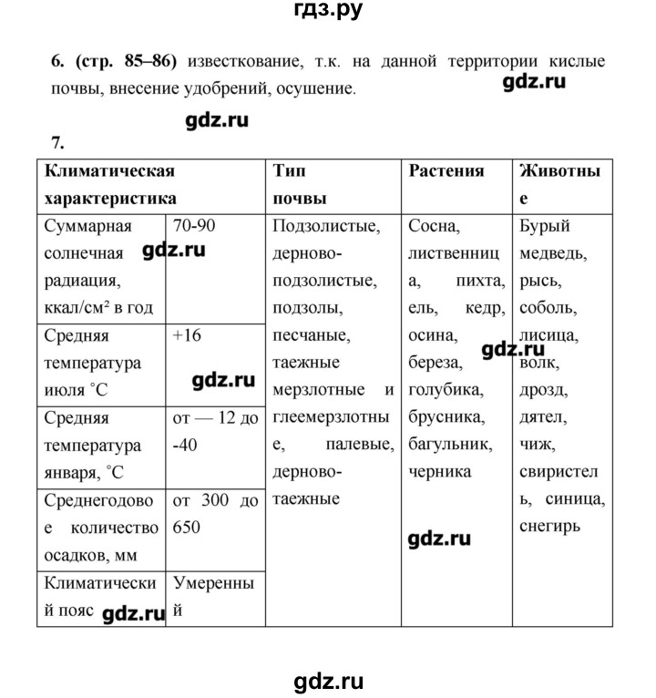 ГДЗ по географии 8 класс Ким рабочая тетрадь География России (Алексеев, Низовцев)  страница - 85–86, Решебник