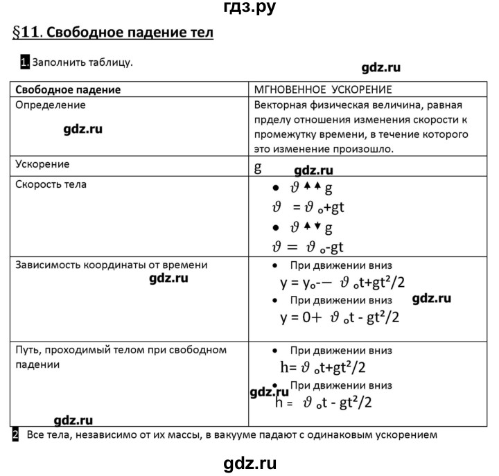 ГДЗ по физике 10 класс Касьянов рабочая тетрадь  Базовый уровень параграф - 11, Решебник