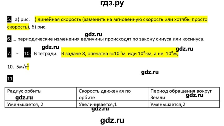 ГДЗ по физике 10 класс Касьянов рабочая тетрадь  Базовый уровень параграф - 12, Решебник