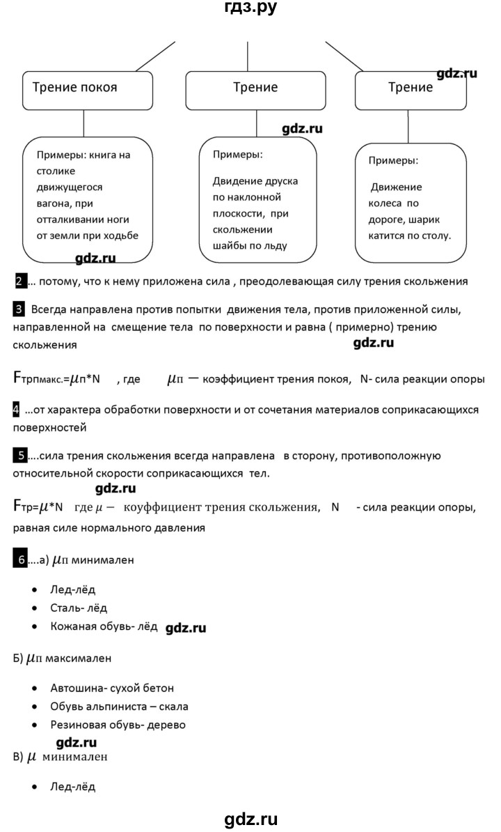 ГДЗ по физике 10 класс Касьянов рабочая тетрадь  Базовый уровень параграф - 20, Решебник