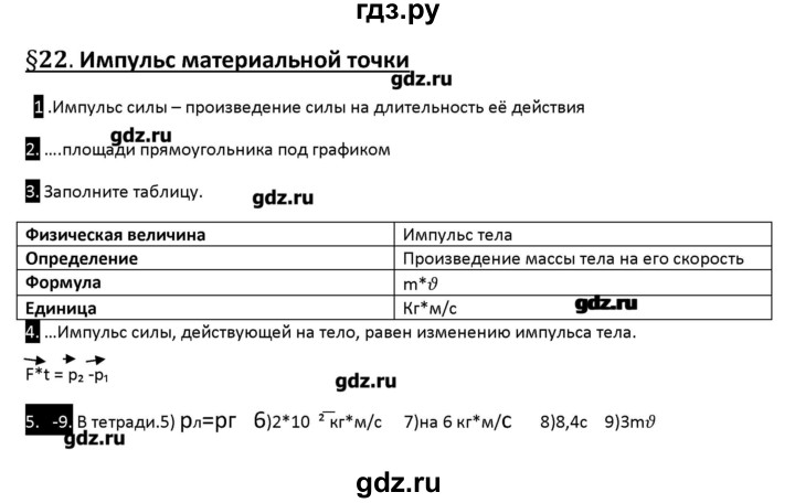 ГДЗ по физике 10 класс Касьянов рабочая тетрадь  Базовый уровень параграф - 22, Решебник