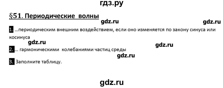 ГДЗ по физике 10 класс Касьянов рабочая тетрадь  Базовый уровень параграф - 51, Решебник