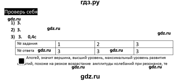 ГДЗ по физике 10 класс Касьянов рабочая тетрадь  Базовый уровень проверь себя. глава - 5, Решебник