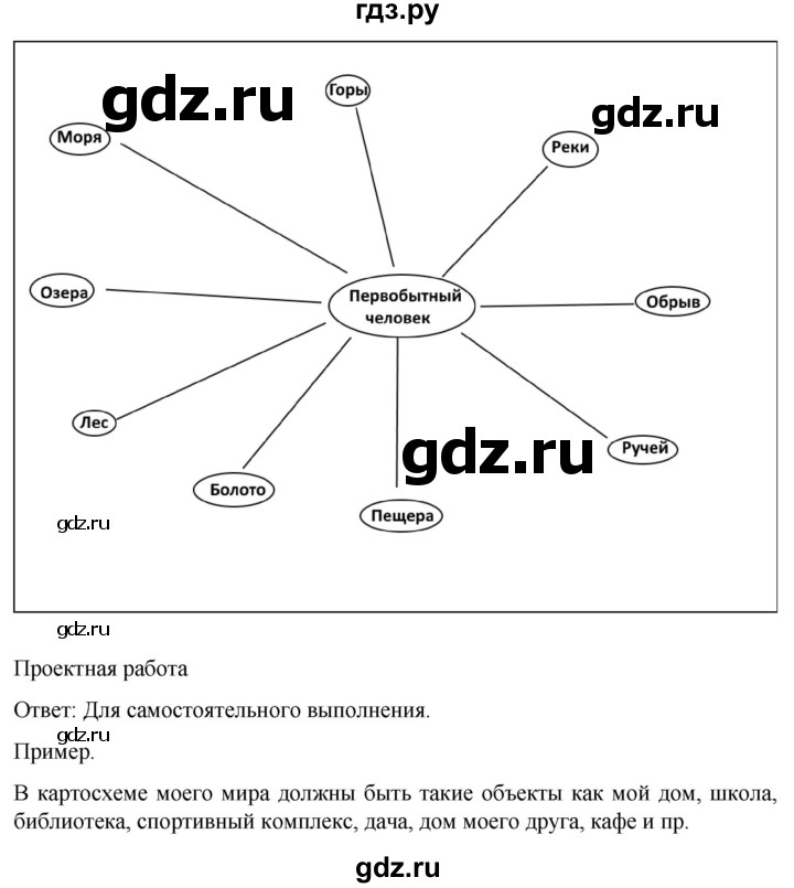 ГДЗ по географии 8 класс Алексеев География России  страница - 10, Решебник 2023