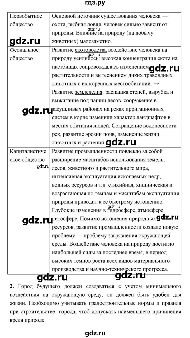ГДЗ по географии 8 класс Алексеев География России  страница - 165, Решебник 2018