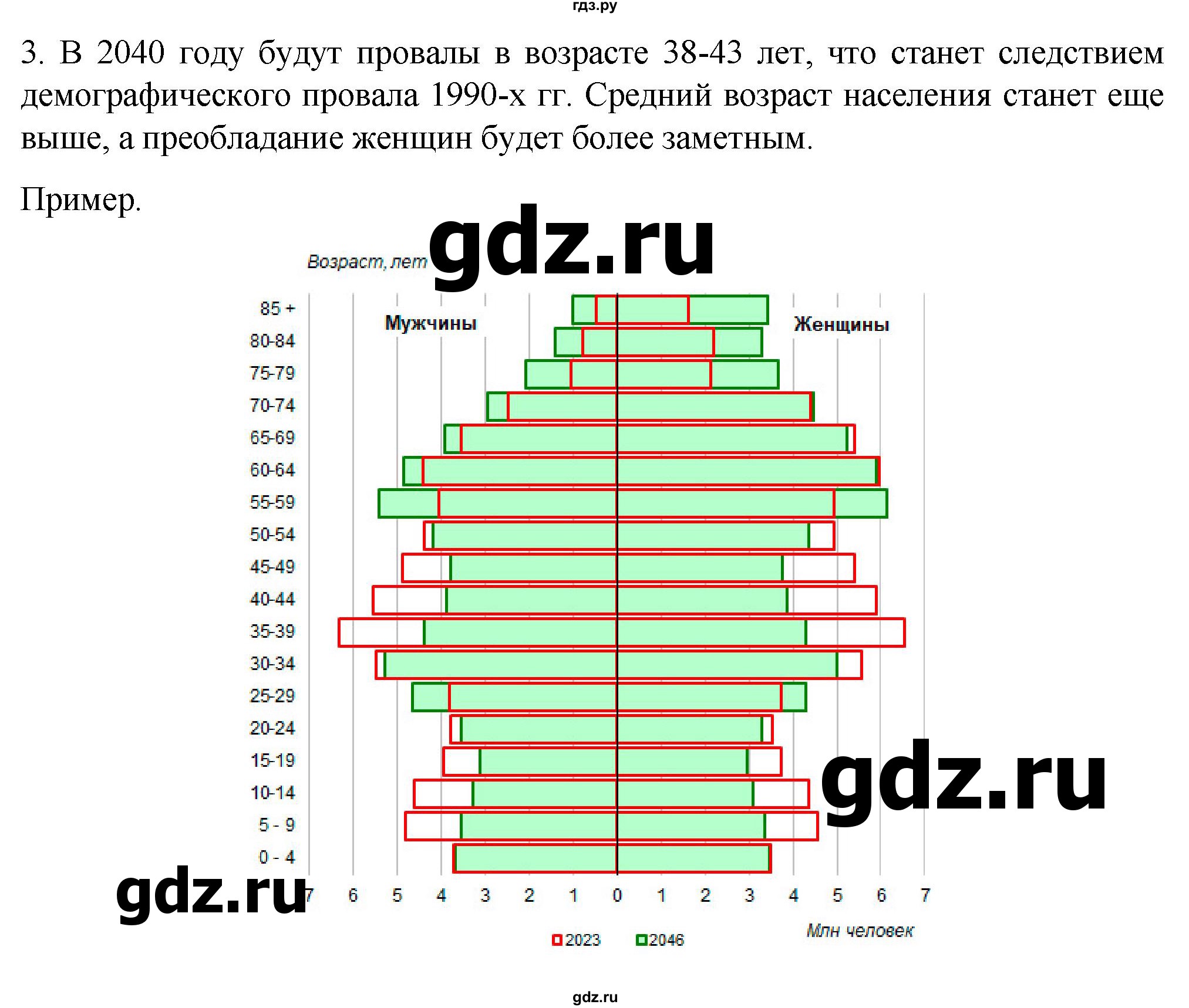 ГДЗ по географии 8 класс Алексеев География России  страница - 268, Решебник 2023