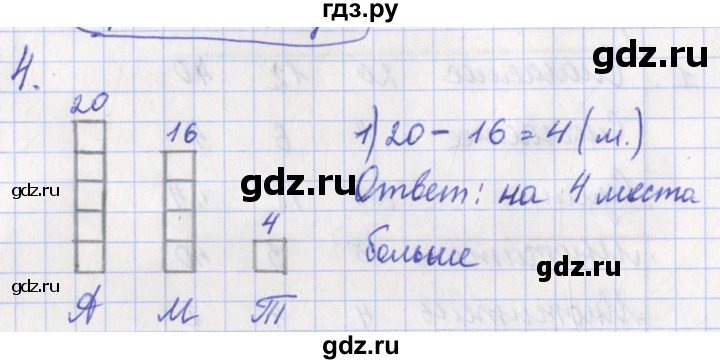 ГДЗ по математике 3 класс Миракова проверочные работы (Дорофеев)  страница - 5, Решебник