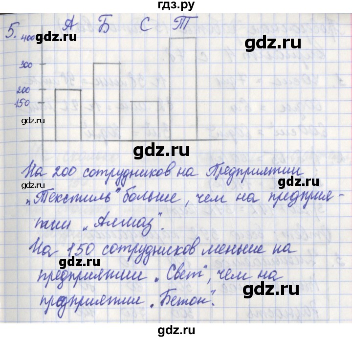 ГДЗ по математике 3 класс Миракова проверочные работы (Дорофеев)  страница - 77, Решебник