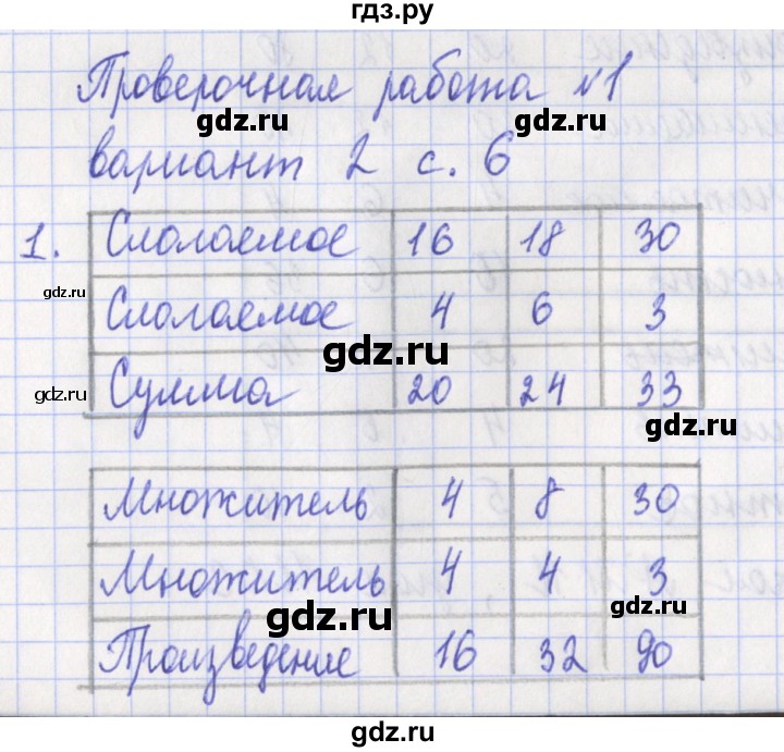 ГДЗ по математике 3 класс Миракова проверочные работы (Дорофеев)  проверочная работа 1 - Вариант 2, Решебник 2017