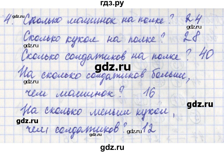 ГДЗ по математике 3 класс Миракова проверочные работы (Дорофеев)  проверочная работа 5 - Вариант 1, Решебник 2017