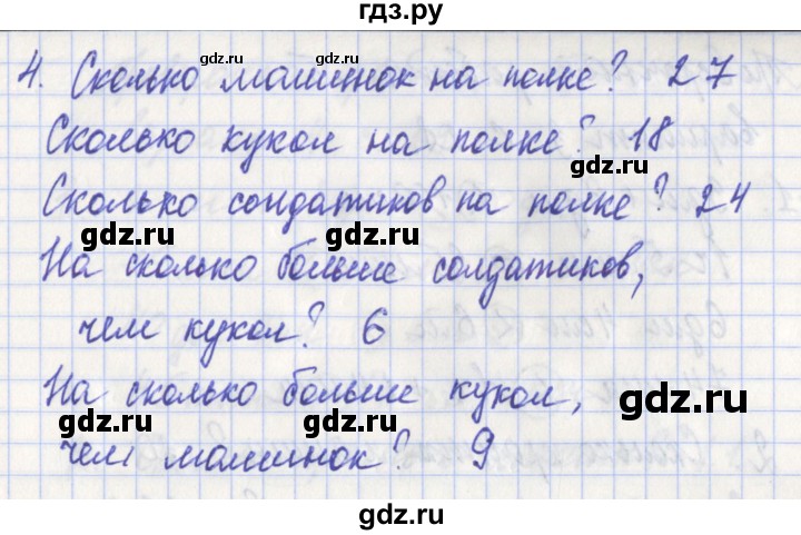 ГДЗ по математике 3 класс Миракова проверочные работы (Дорофеев)  проверочная работа 5 - Вариант 2, Решебник 2017