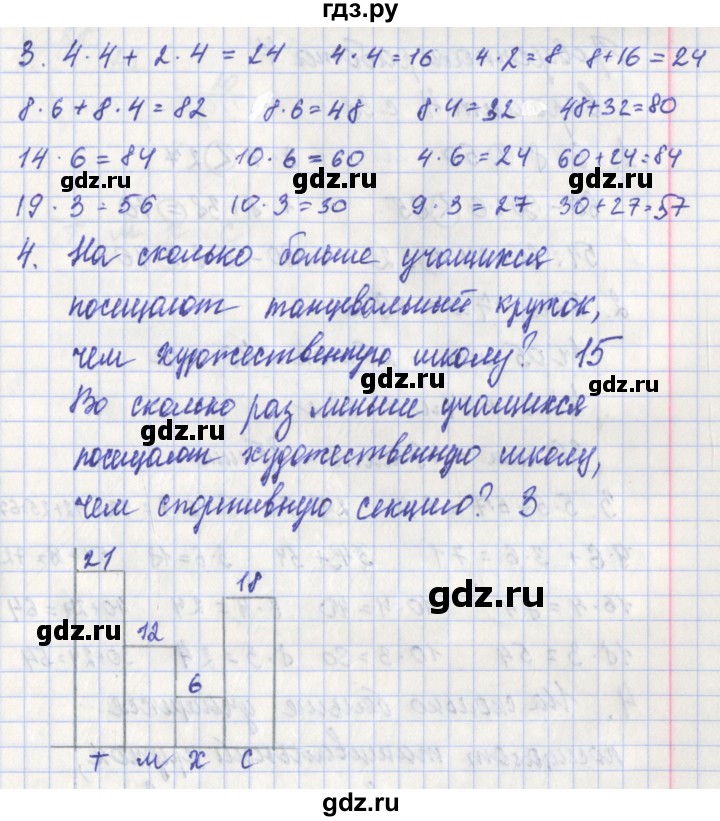ГДЗ по математике 3 класс Миракова проверочные работы (Дорофеев)  проверочная работа 7 - Вариант 3, Решебник 2017