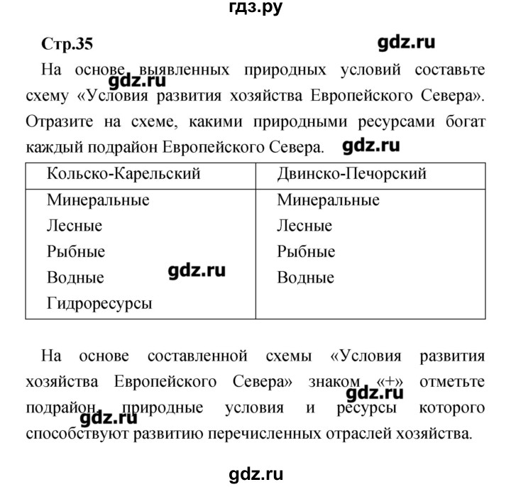 ГДЗ по географии 9 класс Ольховая тетрадь-практикум  страница - 35, Решебник