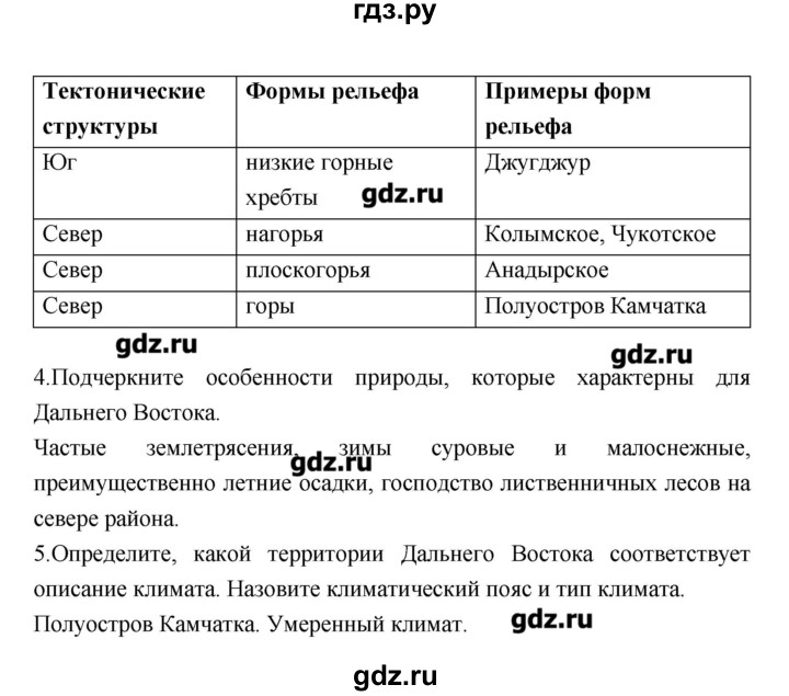 ГДЗ по географии 9 класс Ходова тетрадь-тренажер  страница - 116, Решебник