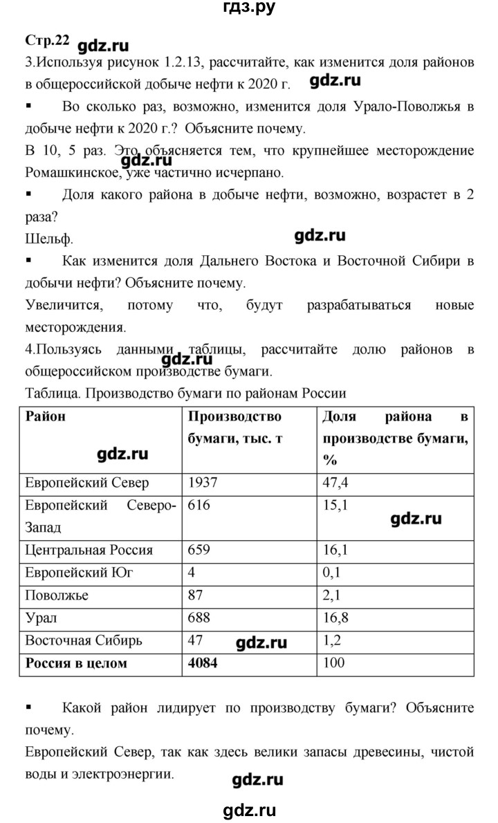 ГДЗ по географии 9 класс Ходова тетрадь-тренажер  страница - 22, Решебник