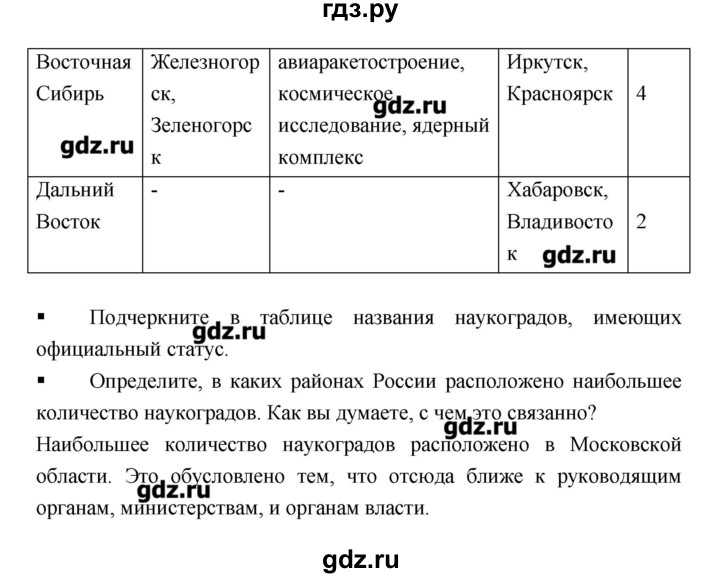 ГДЗ по географии 9 класс Ходова тетрадь-тренажер  страница - 43–44, Решебник