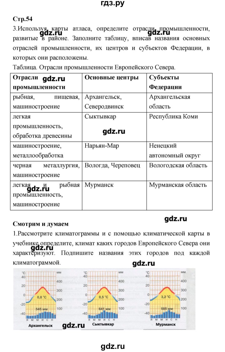ГДЗ по географии 9 класс Ходова тетрадь-тренажер  страница - 54, Решебник