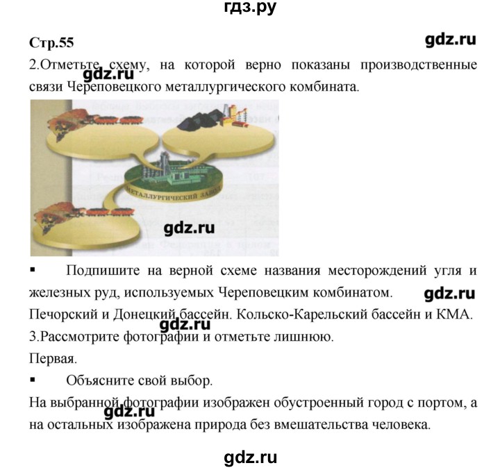 ГДЗ по географии 9 класс Ходова тетрадь-тренажер География России (Дронов)  страница - 55, Решебник
