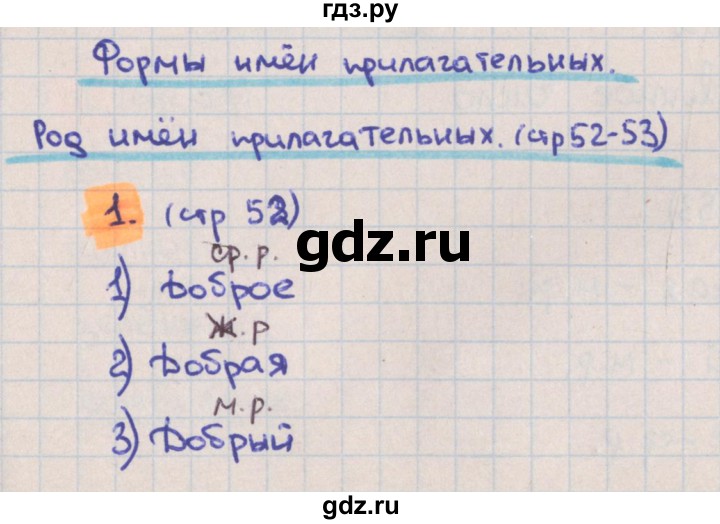 ГДЗ по русскому языку 3 класс Канакина тетрадь учебных достижений  страница - 52, Решебник №1