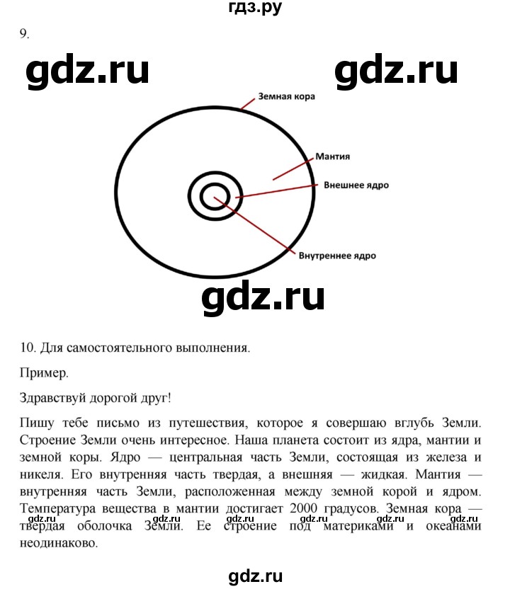 ГДЗ по географии 5‐6 класс Алексеев   страница - 64, Решебник к учебнику 2022
