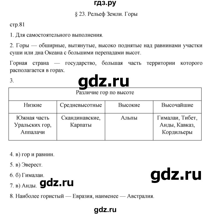 ГДЗ по географии 5‐6 класс Алексеев   страница - 81, Решебник к учебнику 2022