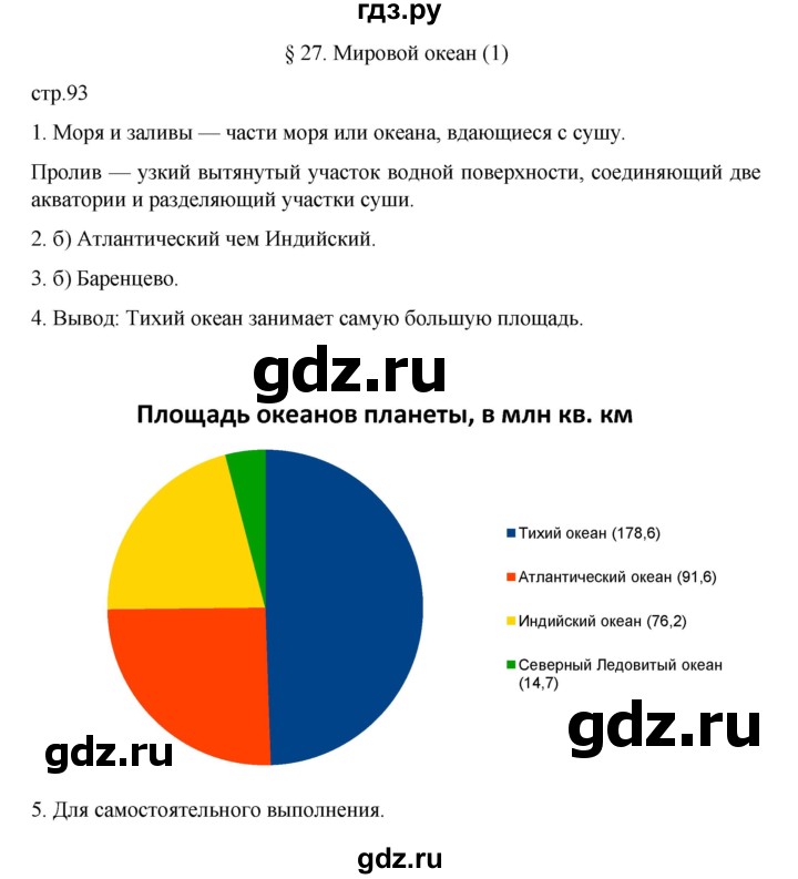 ГДЗ по географии 5‐6 класс Алексеев   страница - 93, Решебник к учебнику 2022