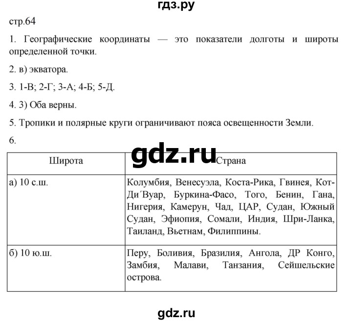 ГДЗ по географии 5‐6 класс Алексеев   страница - 64, Решебник к учебнику 2023
