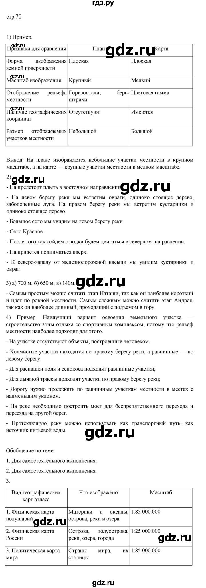 ГДЗ по географии 5‐6 класс Алексеев   страница - 70, Решебник к учебнику 2023