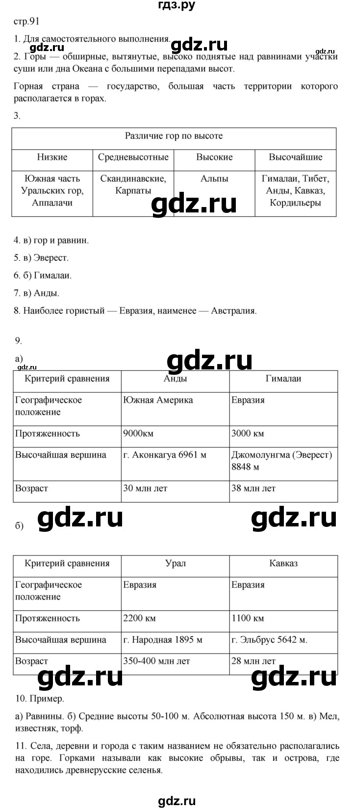 ГДЗ по географии 5‐6 класс Алексеев   страница - 91, Решебник к учебнику 2023
