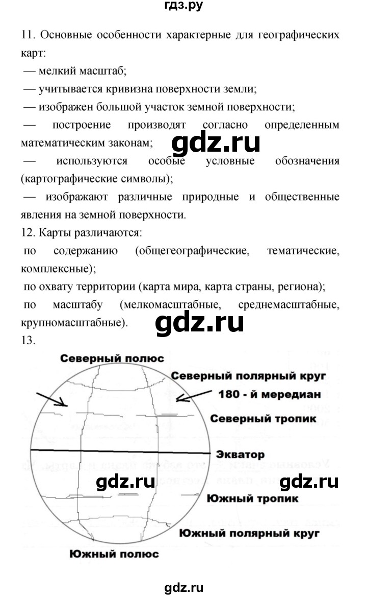 География 5 класс николина