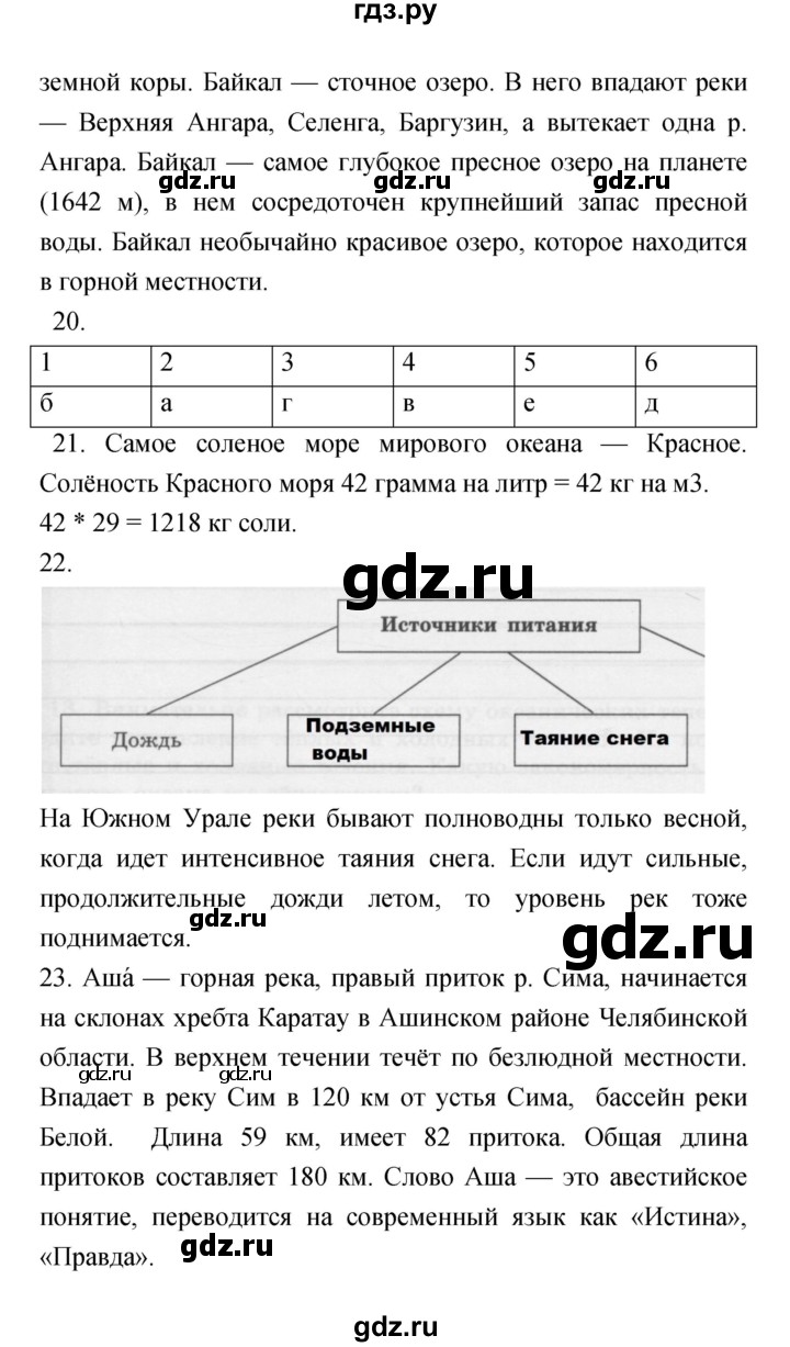 Тренажер география 5 6 класс николина ответы