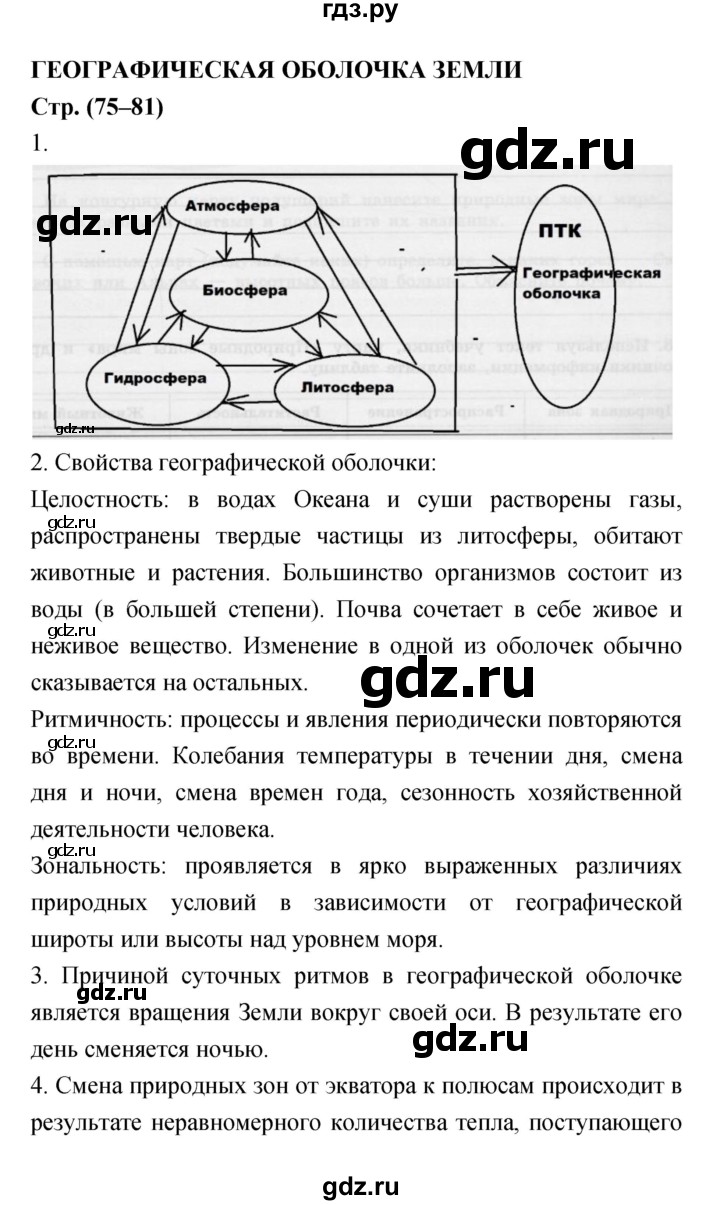 ГДЗ Страница 75–81 География 5‐6 Класс Мой Тренажёр Николина