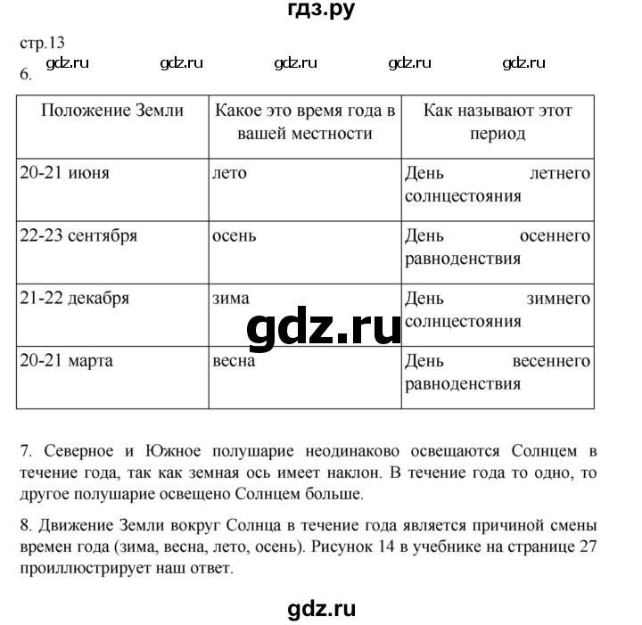 ГДЗ по географии 5‐6 класс Николина мой тренажер (Алексеев)  страница - 13, Решебник 2023