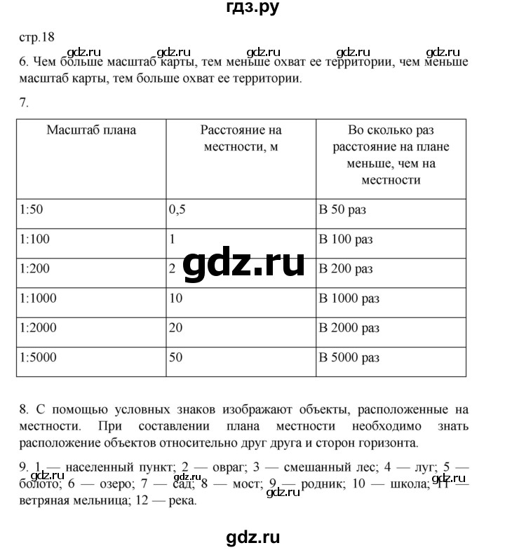 ГДЗ по географии 5‐6 класс Николина мой тренажер (Алексеев)  страница - 18, Решебник 2023