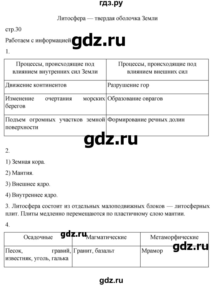 ГДЗ по географии 5‐6 класс Николина мой тренажер (Алексеев)  страница - 30, Решебник 2023