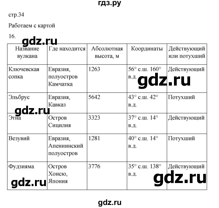 ГДЗ по географии 5‐6 класс Николина мой тренажер (Алексеев)  страница - 34, Решебник 2023