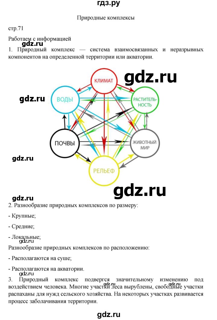 ГДЗ по географии 5‐6 класс Николина мой тренажер (Алексеев)  страница - 71, Решебник 2023