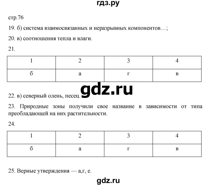 ГДЗ по географии 5‐6 класс Николина мой тренажер (Алексеев)  страница - 76, Решебник 2023