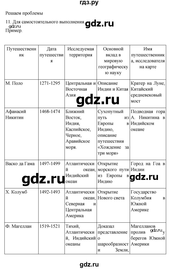 ГДЗ по географии 5‐6 класс Николина мой тренажер (Алексеев)  страница - 9, Решебник 2023