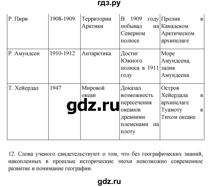 ГДЗ по географии 5‐6 класс Николина мой тренажер (Алексеев)  страница - 9, Решебник 2023