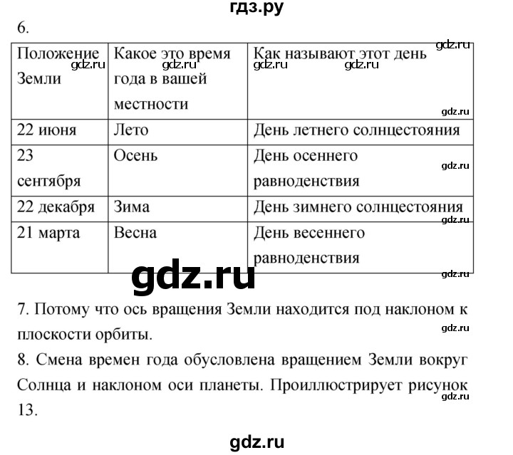 ГДЗ по географии 5‐6 класс Николина мой тренажер (Алексеев)  страница - 12, Решебник 2017