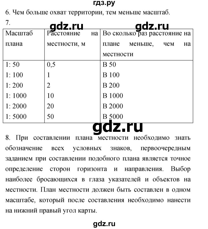 ГДЗ по географии 5‐6 класс Николина мой тренажер (Алексеев)  страница - 17, Решебник 2017