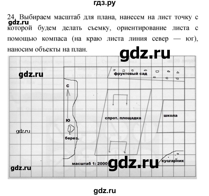 ГДЗ по географии 5‐6 класс Николина мой тренажер (Алексеев)  страница - 22, Решебник 2017