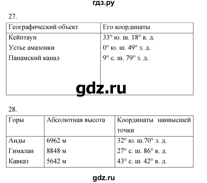 ГДЗ по географии 5‐6 класс Николина мой тренажер (Алексеев)  страница - 23, Решебник 2017